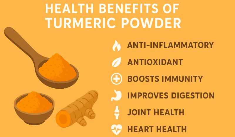 Health Benefits of Turmeric Powder