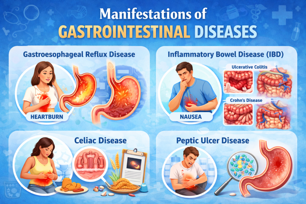Oral Manifestations of Gastrointestinal Diseases: What Doctors Need to Know
